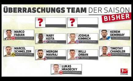 Marco Fabián, entre mediocampistas revelación de Alemania