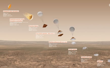 La ESA hablará de su experiencia con la misión Exomars