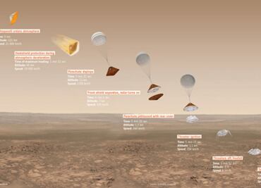 La ESA hablará de su experiencia con la misión Exomars