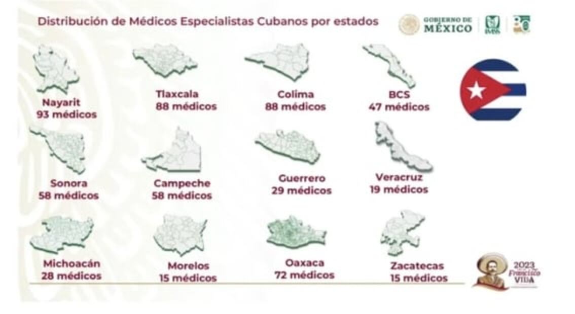 En 12 estados se encuentran distribuidos 610 médicos cubanos: Zoé Robledo