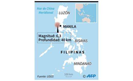 Sismo de magnitud 6.3 deja al menos 5 muertos en Filipinas