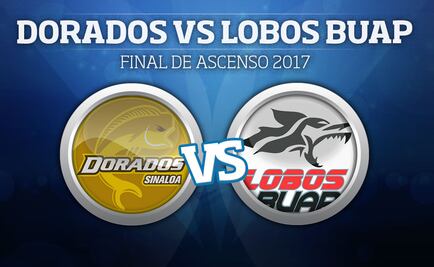 ¡En vivo! Dorados vs. Lobos Buap