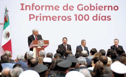 100 días de gobierno en las redes sociales