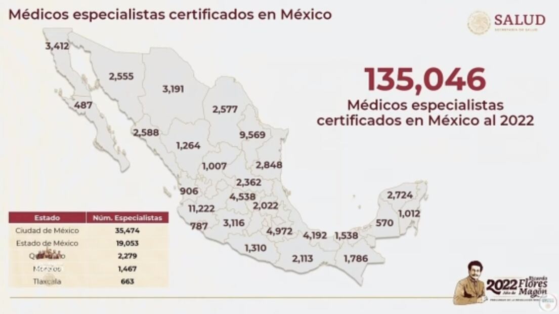 La mañanera de AMLO, 17 de mayo, minuto a minuto