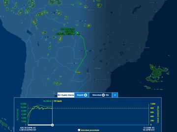 Expulsan a Hernán Bermúdez de Paraguay; esta es la ruta del avión que lo traslada y en el que fue extraditado "El Chapo"