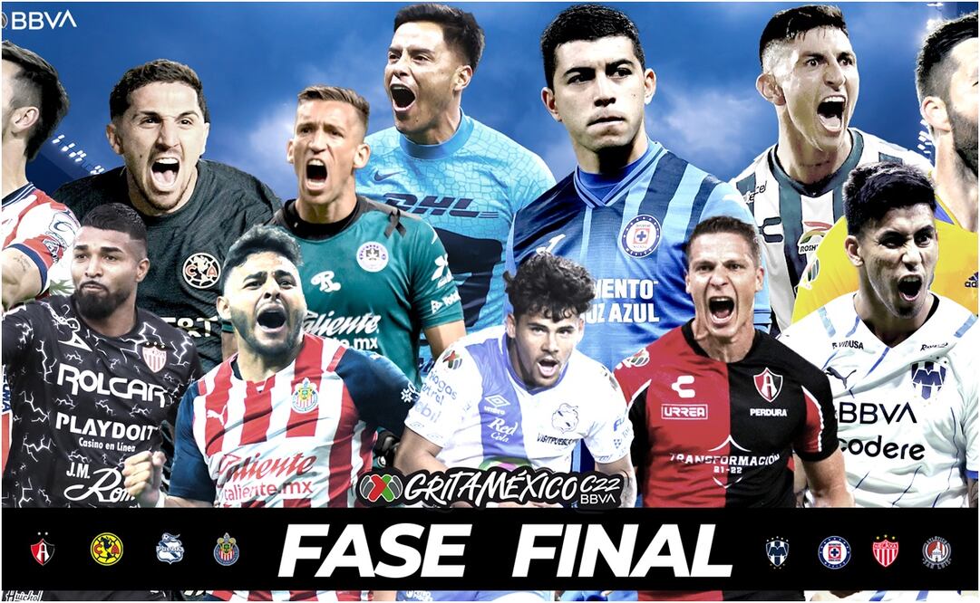 Liga MX: ¿Qué equipos clasificaron directo a Liguilla y al repechaje del Clausura 2022?