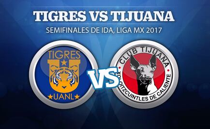 ¡En vivo! Tigres vs Tijuana