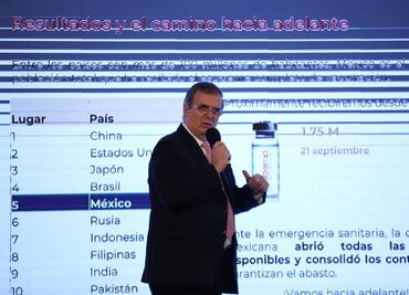 EU enviará más de 6 millones de vacunas contra Covid de Moderna y AstraZeneca: Ebrard