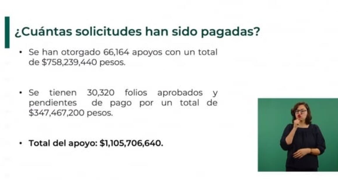 La mañanera de AMLO, 9 de abril, minuto a minuto