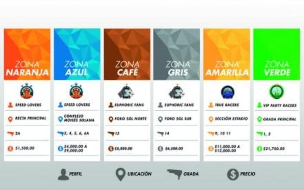 La F1ESTA del 2017 ya tiene fechas y cartel