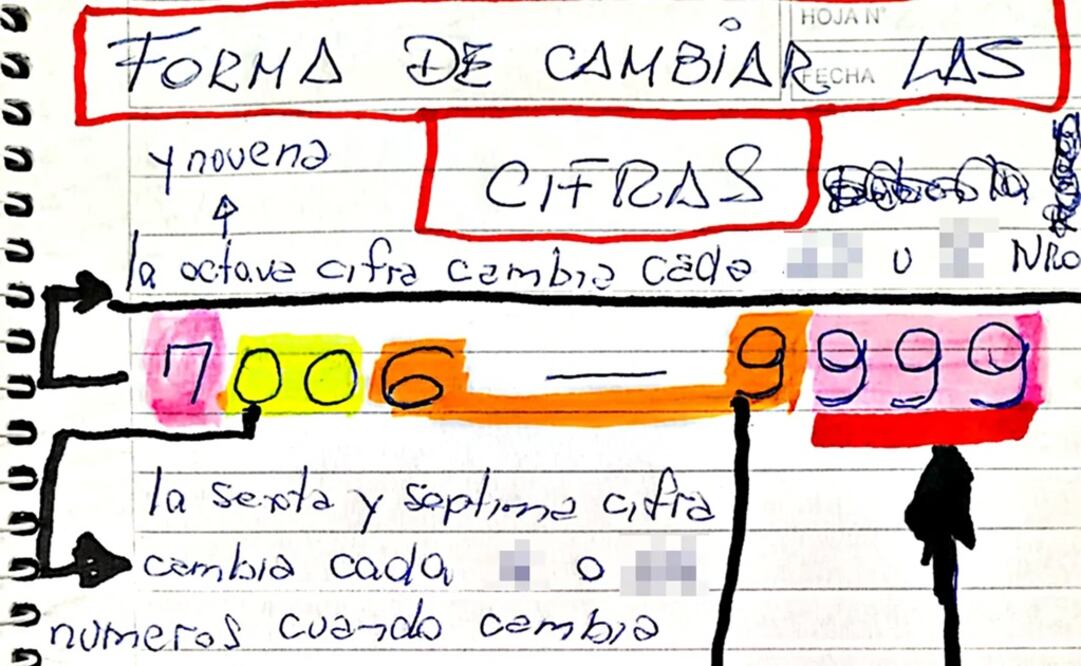 Las anotaciones que fueron encontradas por la policía. Foto: La Nación