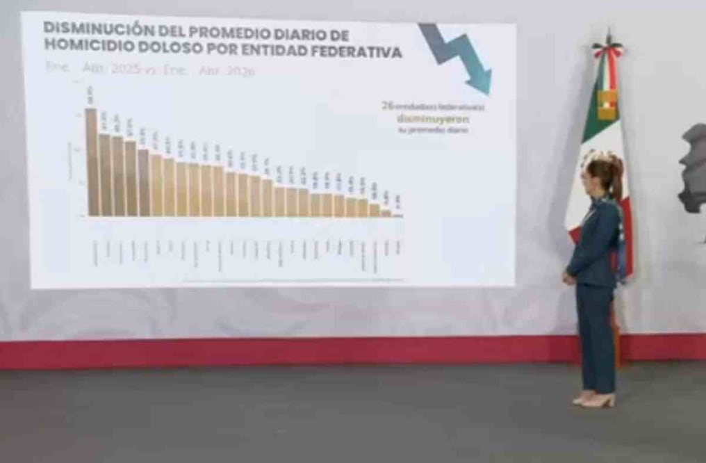 Guerrero destaca disminución de homicidios dolosos. Foto: Especial