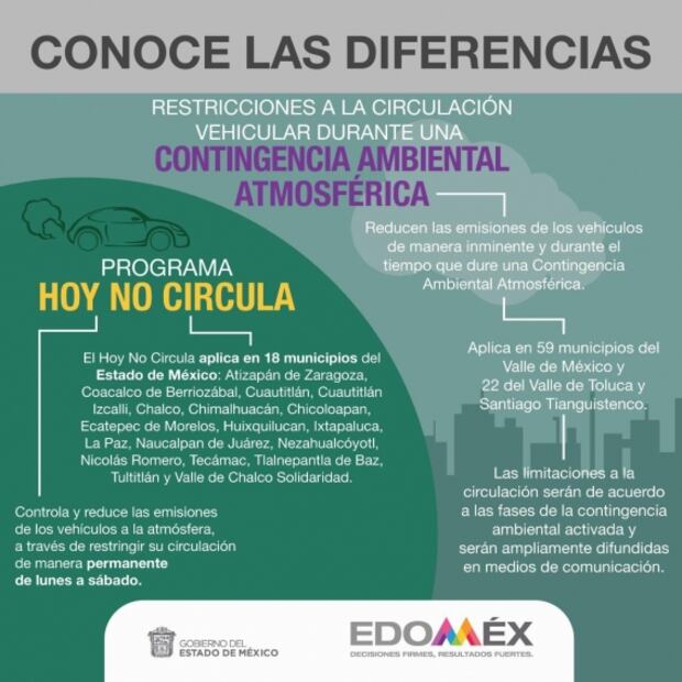 Prevén contingencia ambiental el 1 de enero del 2020 en el Valle de Toluca