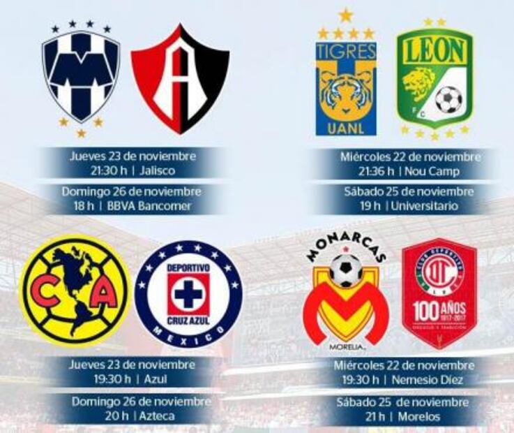 Listos los horarios de la Liguilla del Apertura 2017