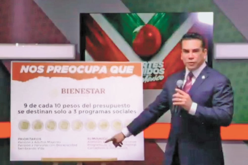 Alejandro Moreno, líder del PRI, dijo que es insuficiente la inversión en Petróleos Mexicanos para 2020. Foto: TOMADA DE TWITTER