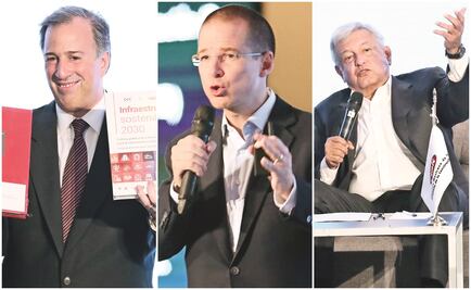 Meade y Anaya, contra AMLO por aeropuerto
