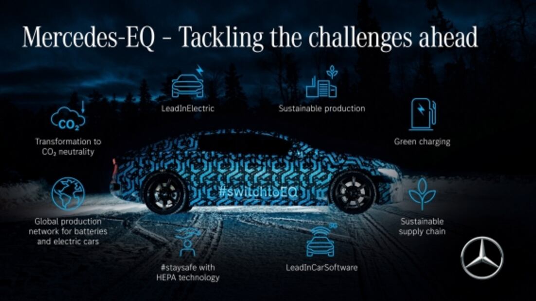 Mercedes-Benz adelanta su nuevo EQS totalmente eléctrico