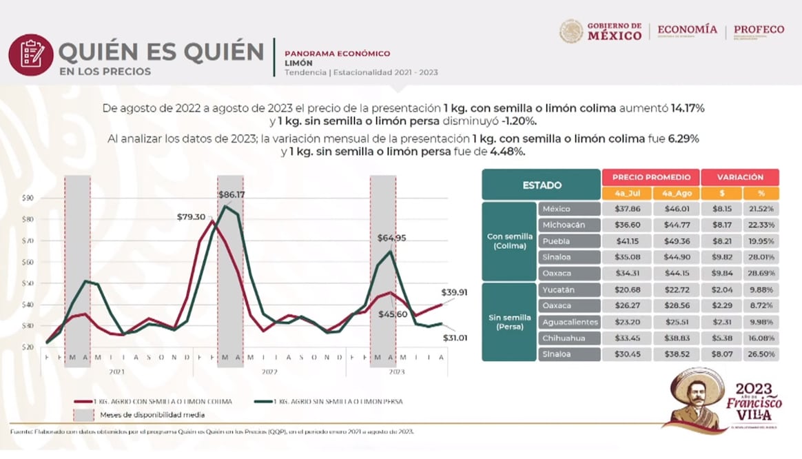 Foto: captura de pantalla