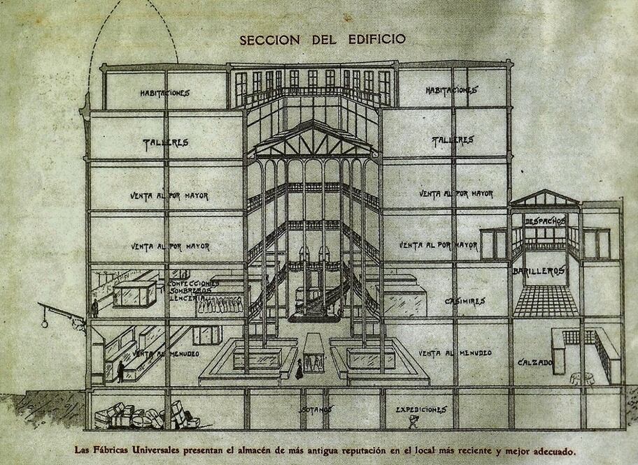 FOTO: NOVEDAD Y TRADICIÓN. LAS TIENDAS DEPARTAMENTALES EN LA CIUDAD DE MÉXICO