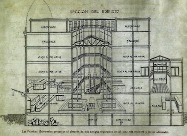 La historia de las tiendas departamentales: cuando la modernidad comenzó a venderse en aparadores