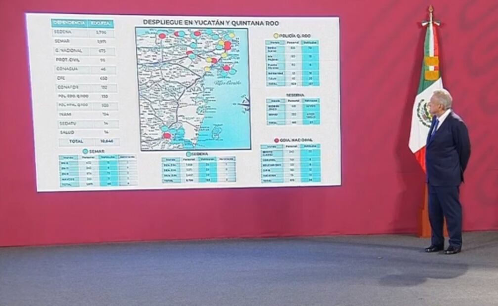 La mañanera de AMLO, 7 de octubre, minuto a minuto