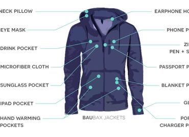 Travel Jacket, la chamarra especial para los viajeros