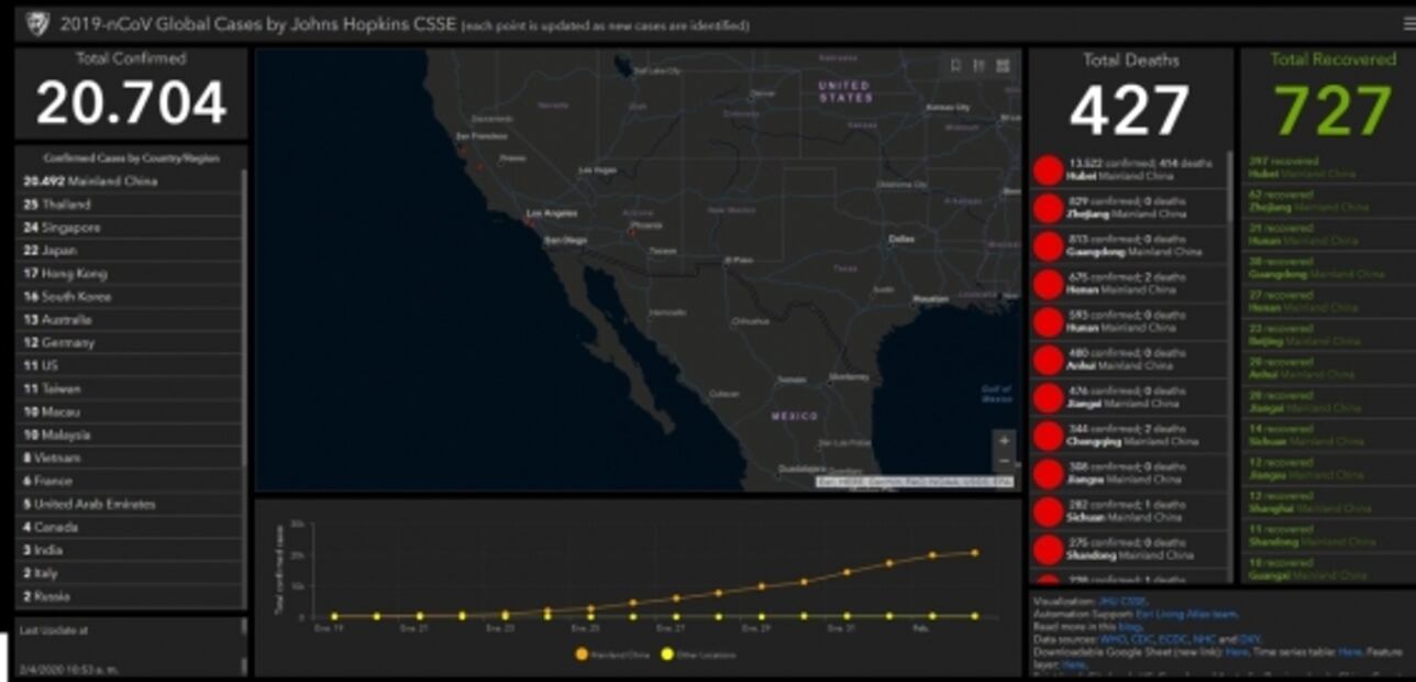 Mapa en tiempo real muestra cómo se propaga el coronavirus por el mundo