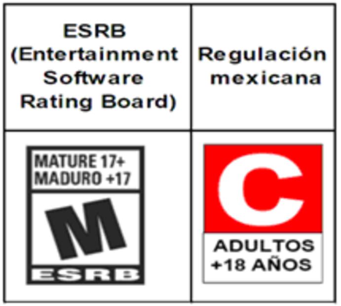 Con la nueva clasificación de videojuegos tendrás que mostrar tu identificación para comprar algunos títulos 