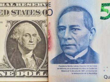 Dólar se dispara hasta 20.25 pesos tras anuncio de aranceles al sector automotriz; mercados, a la expectativa de más medidas comerciales