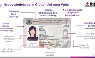 INE presenta nuevo modelo de Credencial para Votar; cuenta con 25 elementos de seguridad