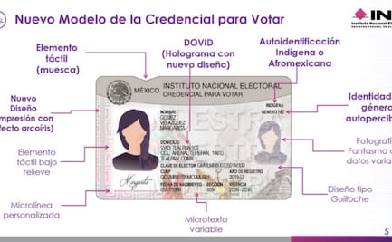 INE presenta nuevo modelo de Credencial para Votar; cuenta con 25 elementos de seguridad