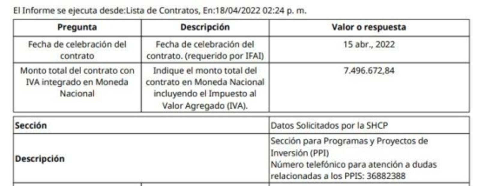 Cultura gasta 7.4 mdp por participación de México en Feria del Libro de La Habana