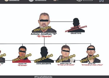 Caen Los Deltas, célula criminal ligada al CJNG
