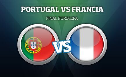 Así se vivió : Portugal 1-0 Francia