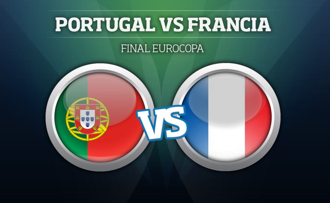 Así se vivió : Portugal 1-0 Francia