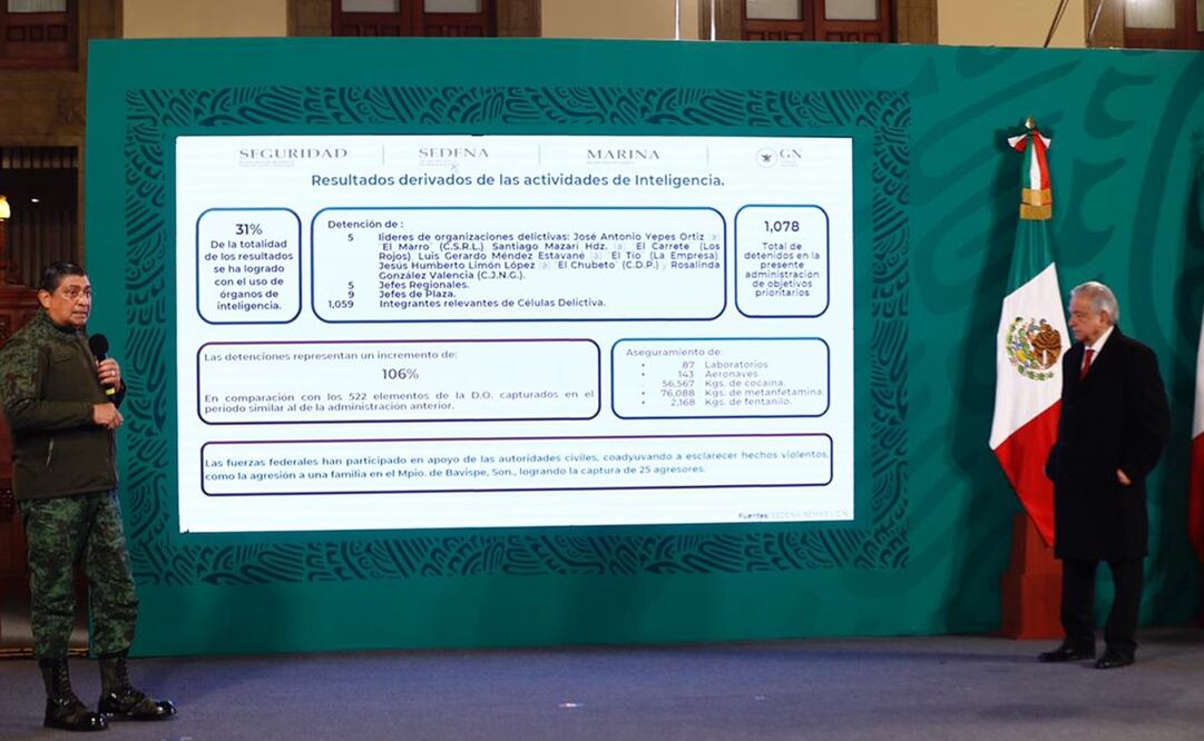 Foto: Diego Simón Sánchez / EL UNIVERSAL