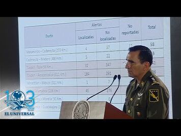 Localizan mil 684 tomas clandestinas en 20 días