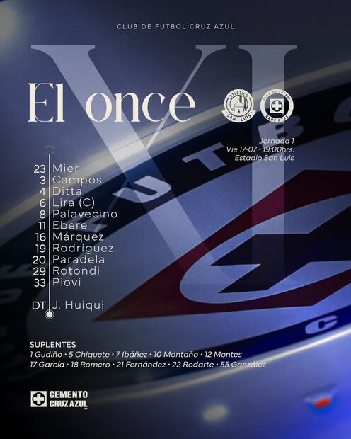 Alineación confirmada de Cruz Azul para la Jornada 1 del Apertura 2026 - Foto: @CruzAzul en X