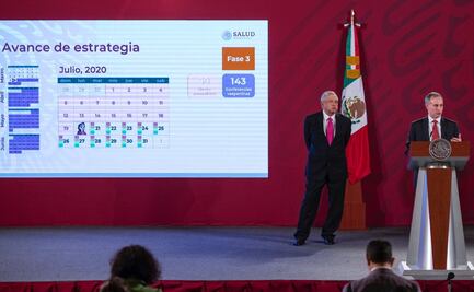 Gobernadores del PAN buscan trato específico: López-Gatell