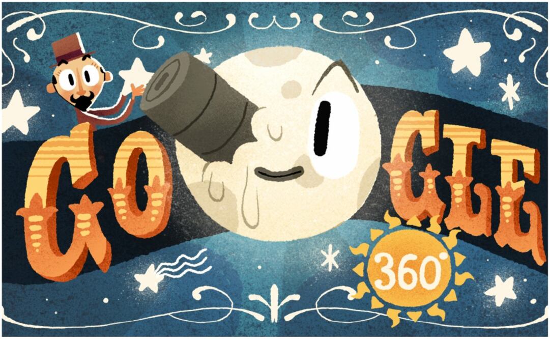 Méliès estaba fascinado por las nuevas tecnologías y se encontraba en la constante búsqueda de nuevas invenciones