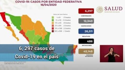 Hay más de 6 mil contagios de coronavirus en México