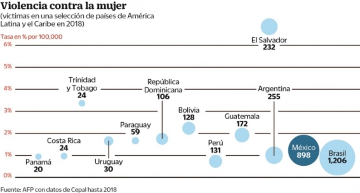 “Se me metió el diablo y decapité a mi bebé”