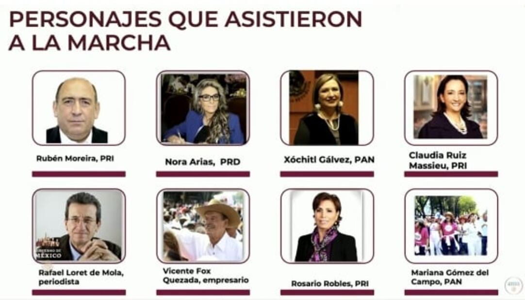 La mañanera de AMLO, 27 de febrero, minuto a minuto