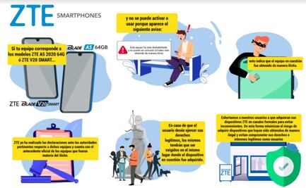 ZTE Deshabilita equipos de origen ilícito