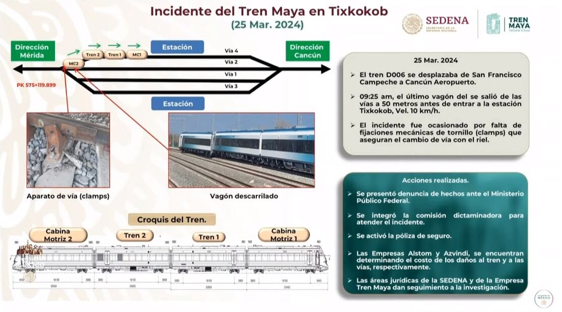 Luis Cresencio Sandoval, "incidente" del Tren Maya. Foto: Especial