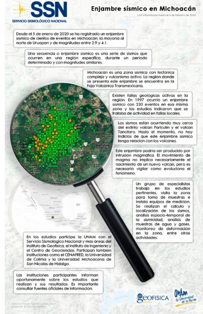 Vigilan posible nacimiento de un volcán tras enjambre sísmico