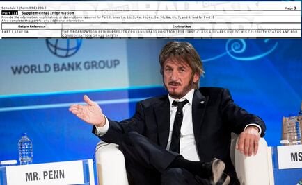 Organización de Sean Penn pagó 126 mil dólares en viajes