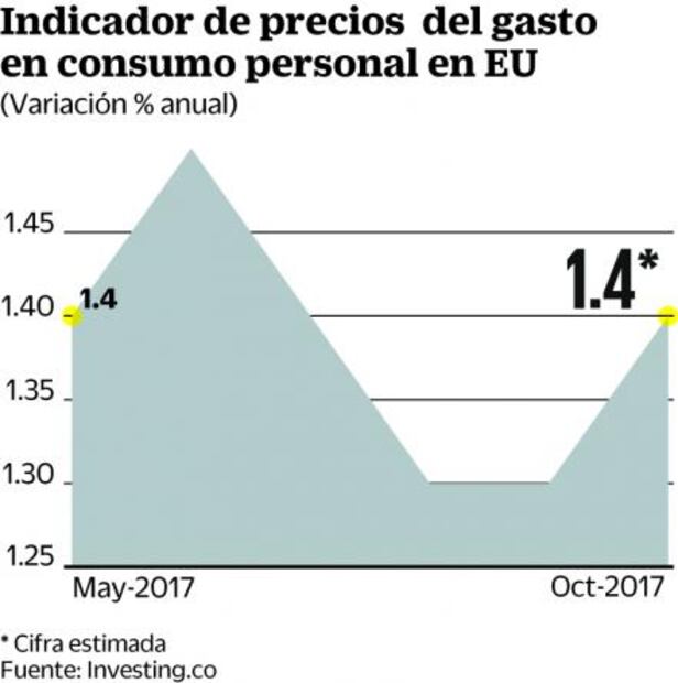 Reunión de la OPEP en Viena acapara hoy los reflectores