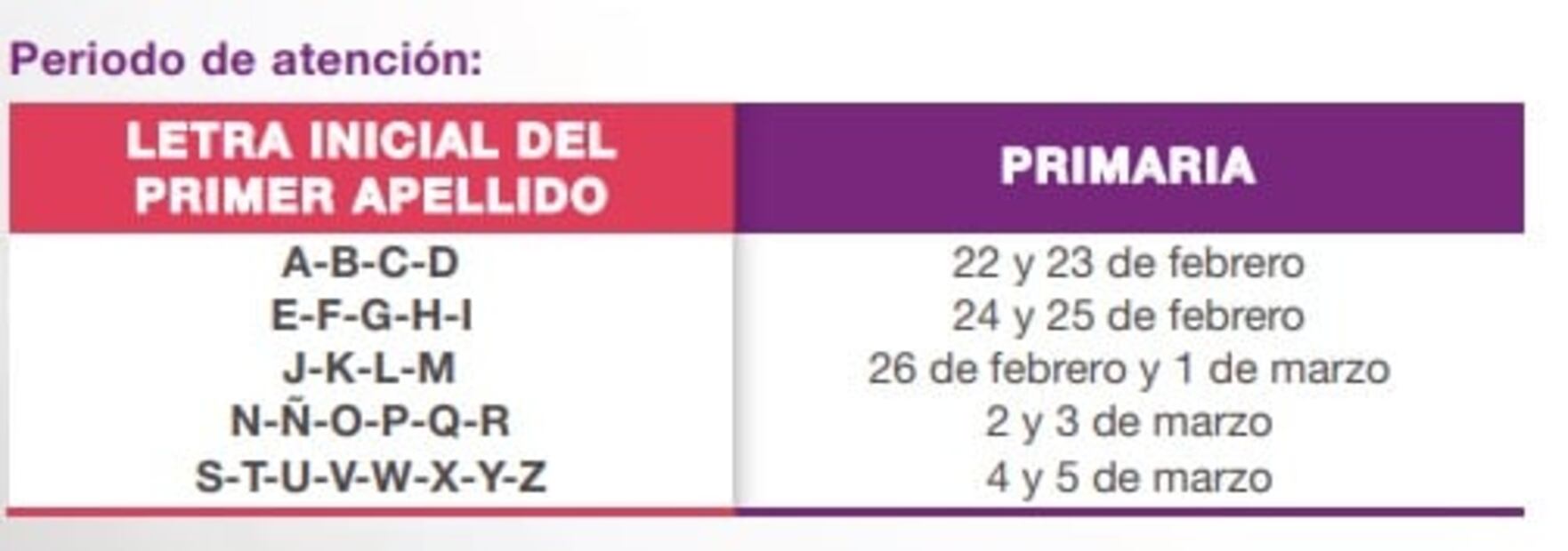 Publican convocatoria para preescolar, primaria y secundaria en Edomex