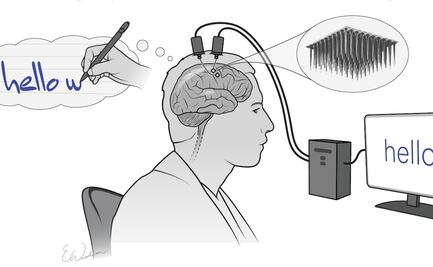 Solo lo piensas y se convierte en texto. Esperanza para personas con parálisis